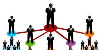 Bán hàng đa cấp: duyên hay nợ? – Phần 1