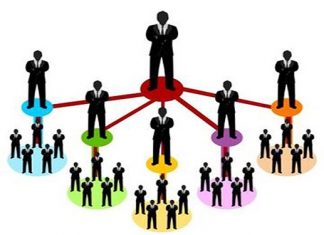 Bán hàng đa cấp: duyên hay nợ? – Phần 1